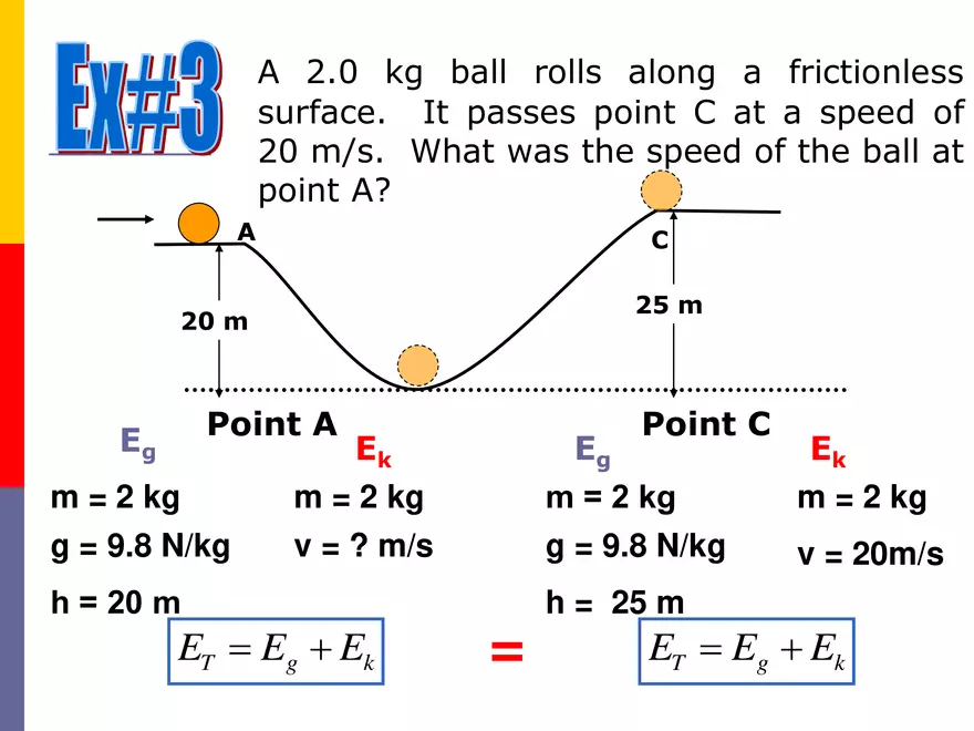 5 - WorkPowerEnergy - Conservation & Work-Energy Theorem - Page 14