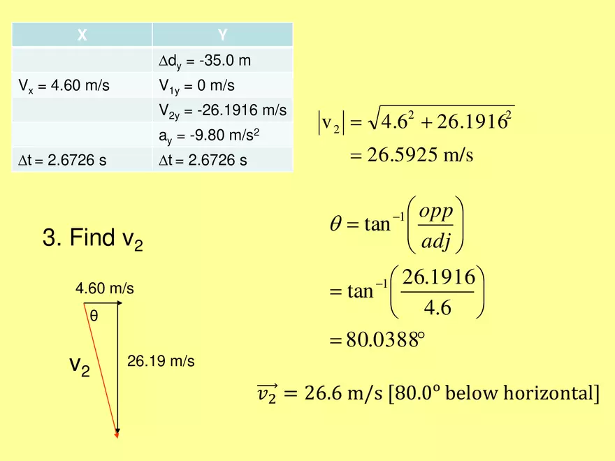Kinematics - 6 - 2D Horizontal Launch Angle - Page 3