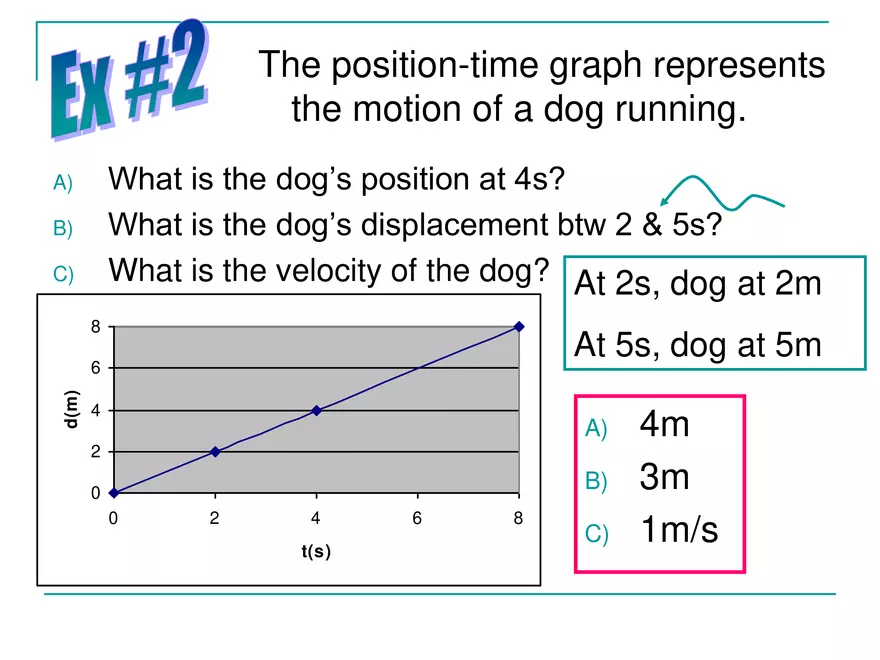 Kinematics - 2 - Displacement Time Graphs - Page 7