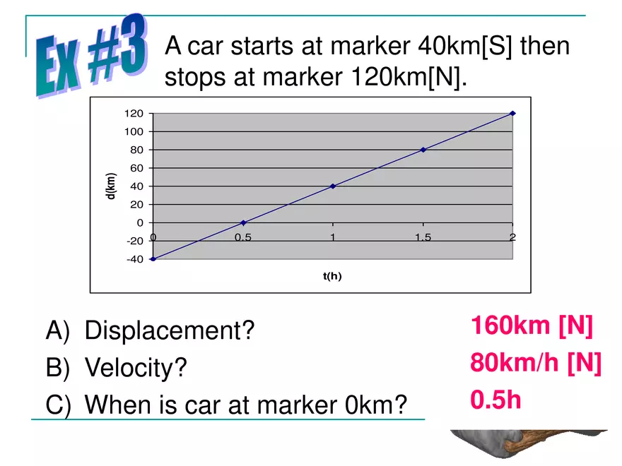 Kinematics - 2 - Displacement Time Graphs - Page 8