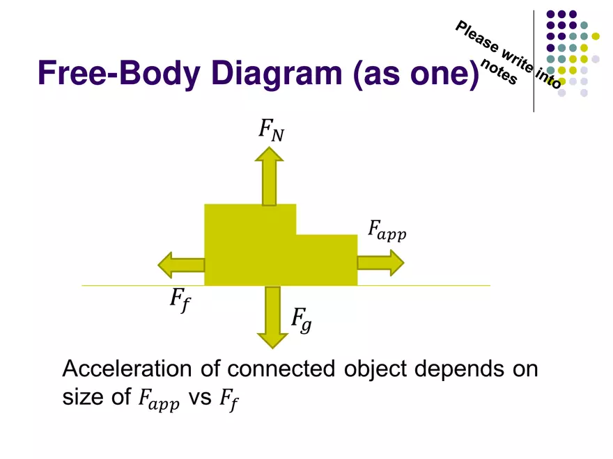 Dynamics - 5 - Newton's 3rd Law Multi-Body - Page 11