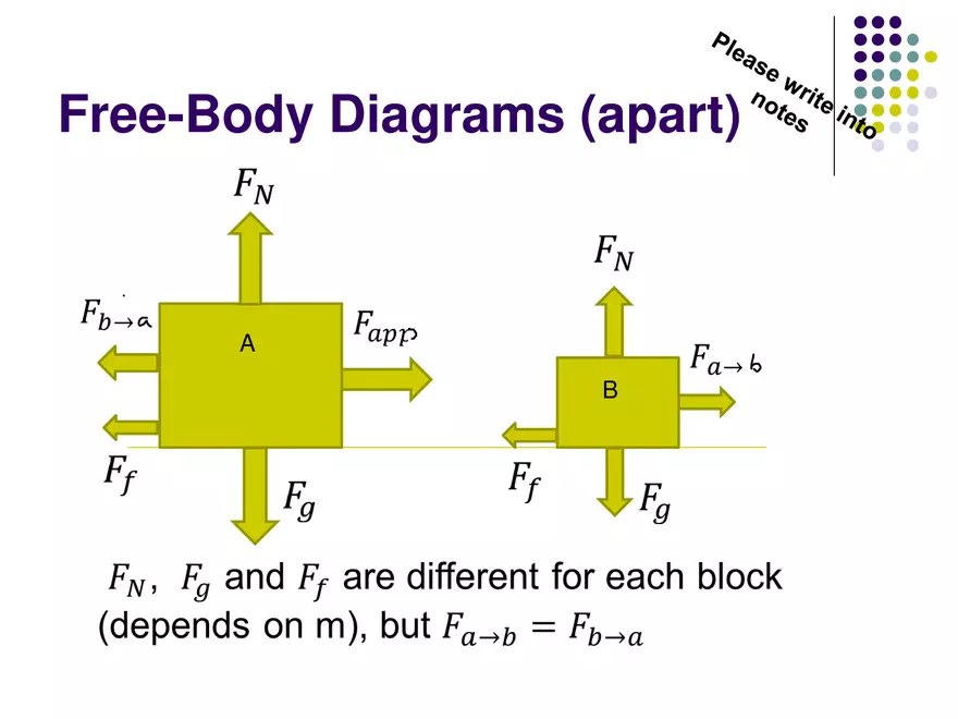 Dynamics - 5 - Newton's 3rd Law Multi-Body - Page 12