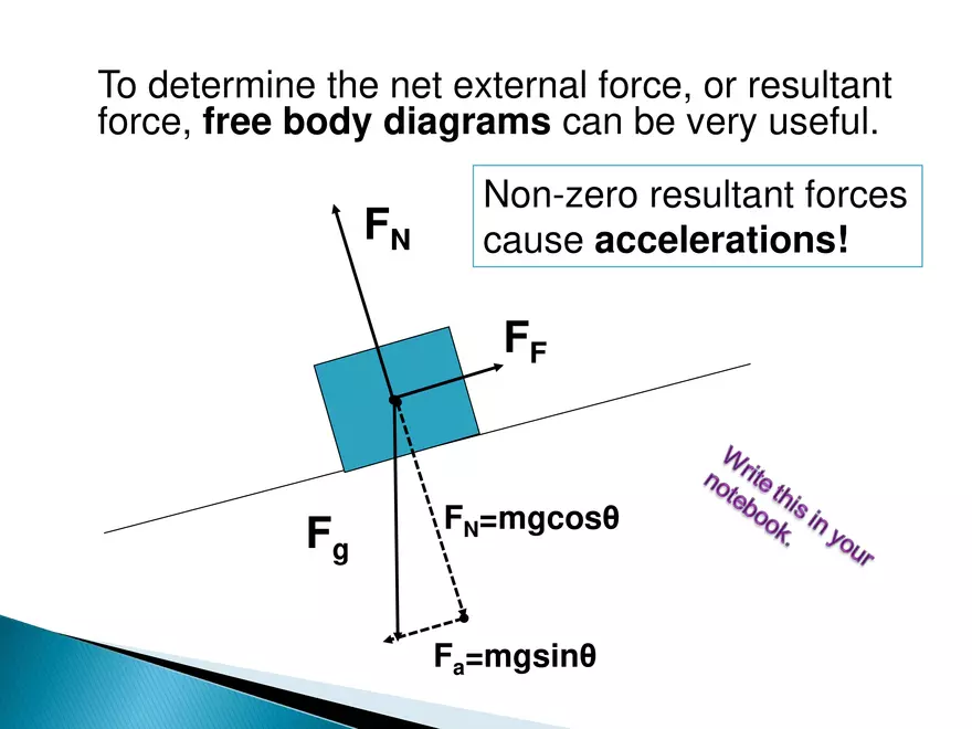 Dynamics - 1 - Newton's 1st and 2nd Laws - Page 5