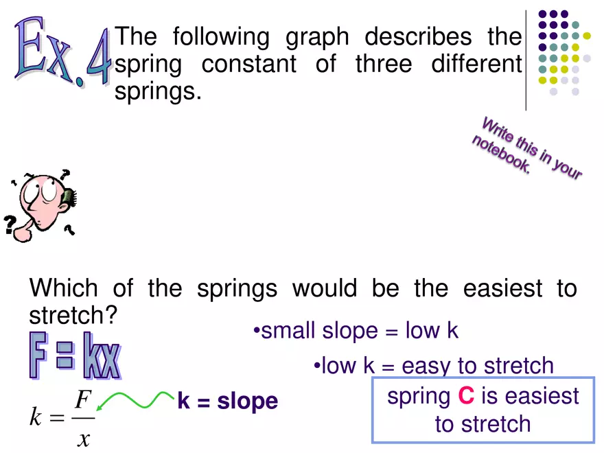 Forces - 4 - Hooke's Law - Page 9