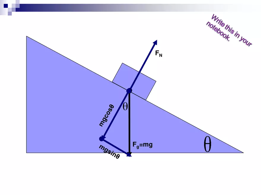 Forces - 3 - Normal and Friction Force - Page 3
