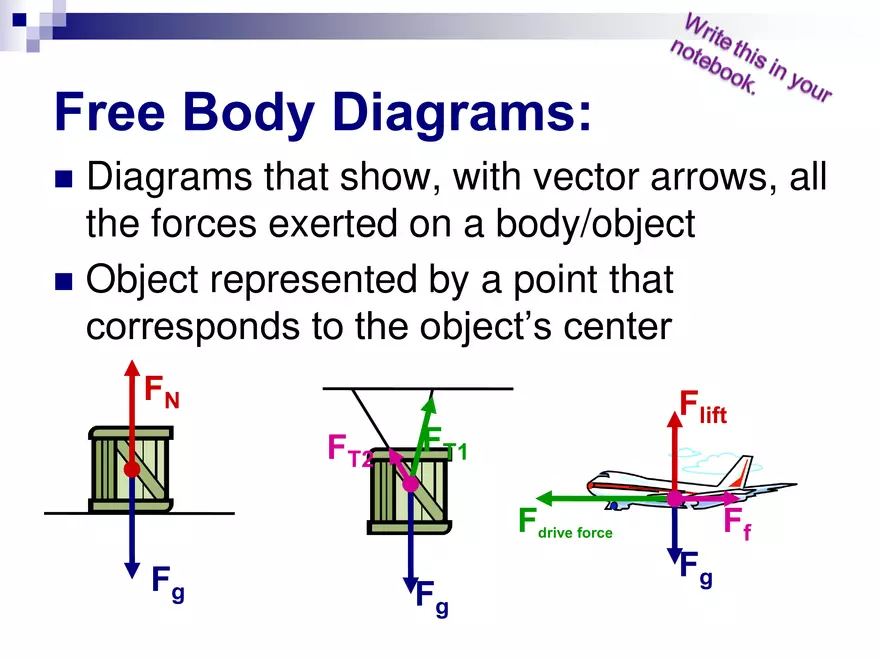 Forces - 1 - Net Force & Equilibrium - Page 16