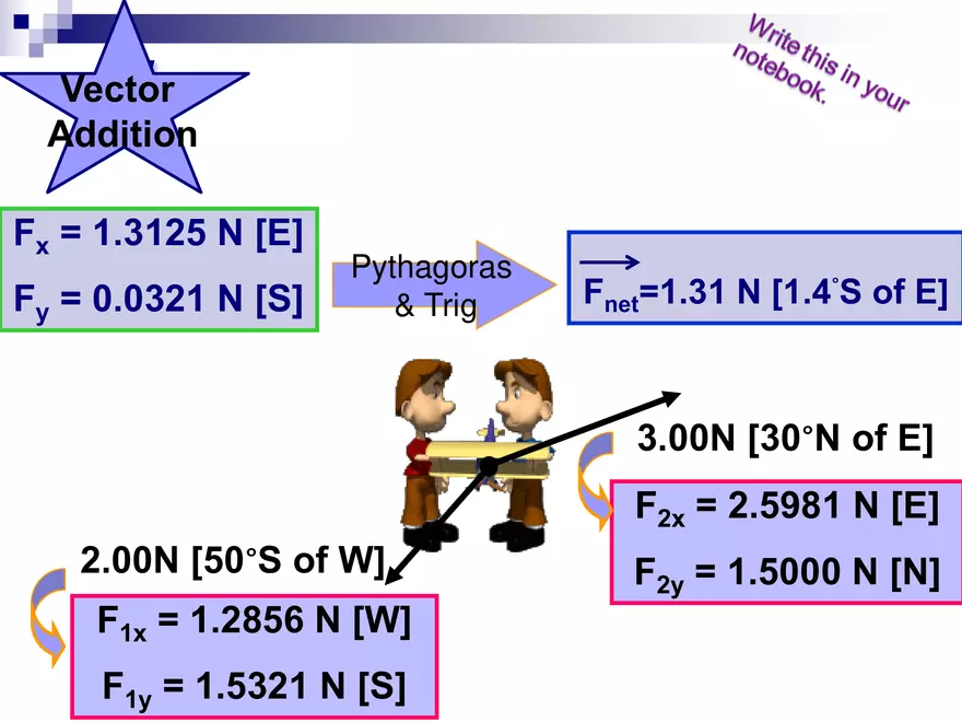 Forces - 1 - Net Force & Equilibrium - Page 19