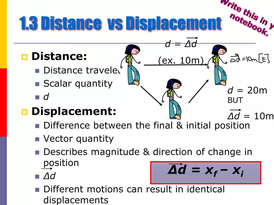 Motion - 1 - Intro Vectors Scalars - Page 13