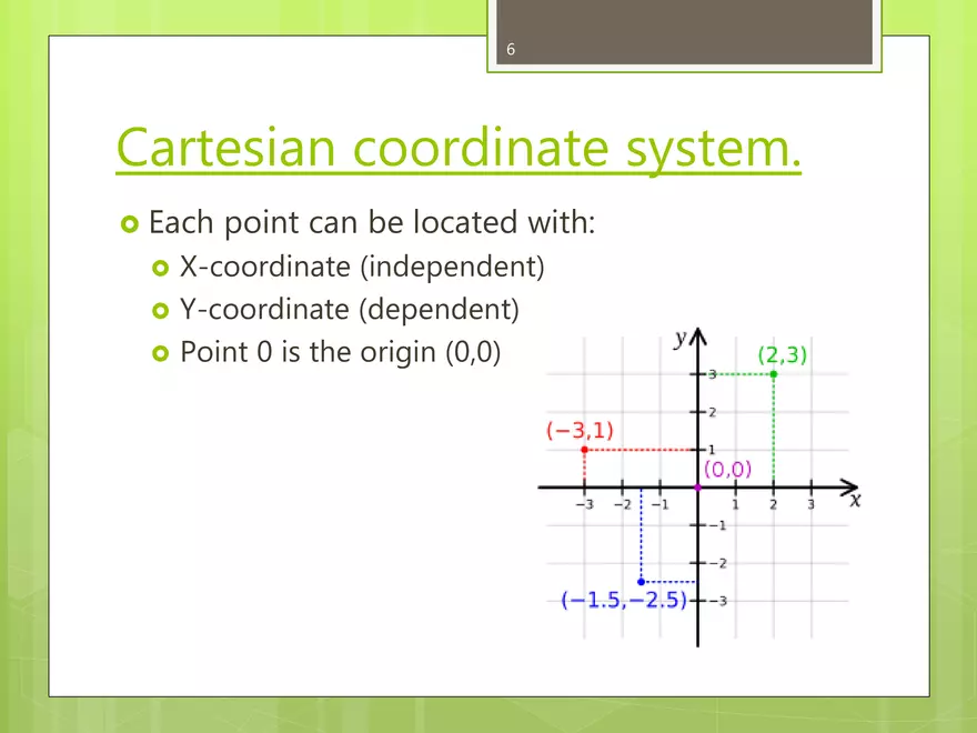 Intro - 3 - Reference Frames, Coordinates, Labs - Page 9