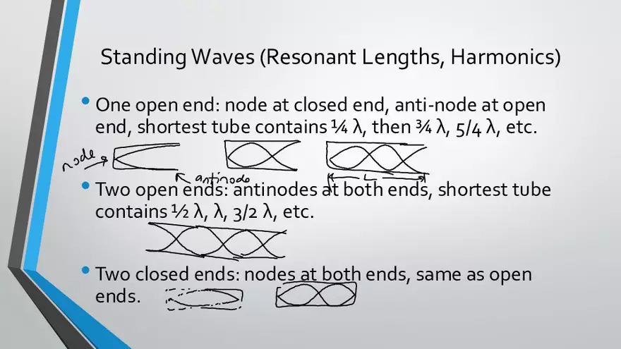 6 - Waves, Optics - Page 4