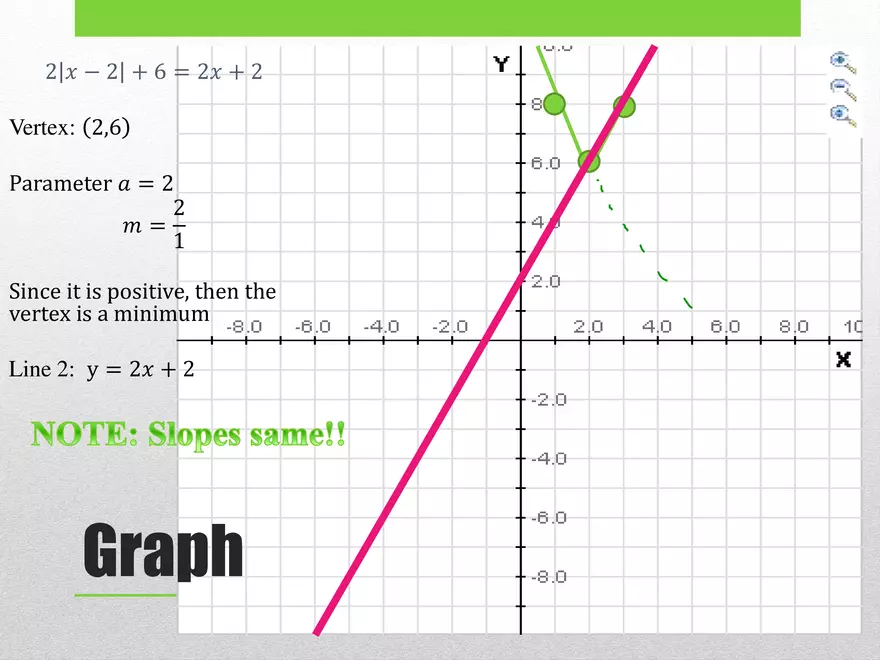 1.03C - Absolute Equations - Page 11