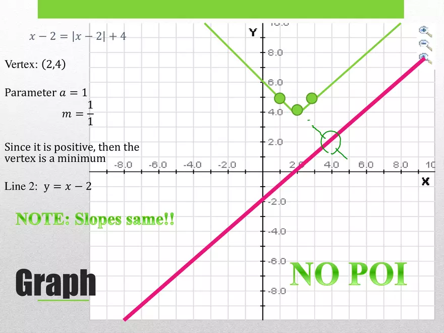 1.03C - Absolute Equations - Page 15