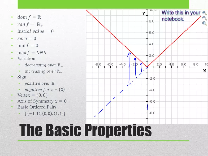 1.03A - Absolute Intro and Basic Function - Page 8