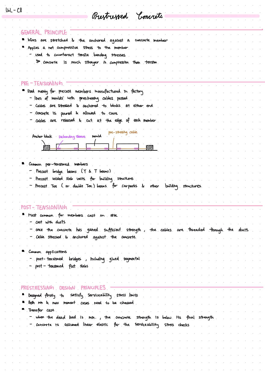 Unit C8: Prestressed Concrete - Page 1
