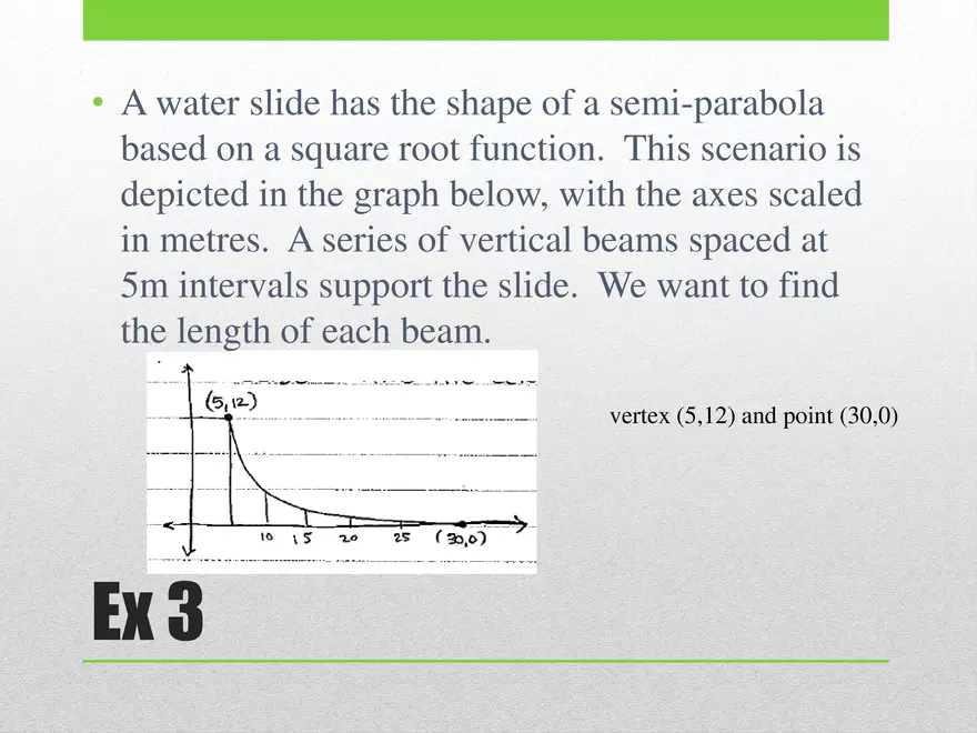 1.02E - Square Root Rule and Inverse - Page 14