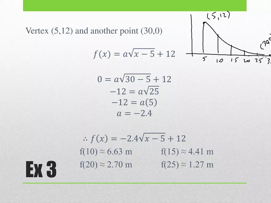 1.02E - Square Root Rule and Inverse - Page 15