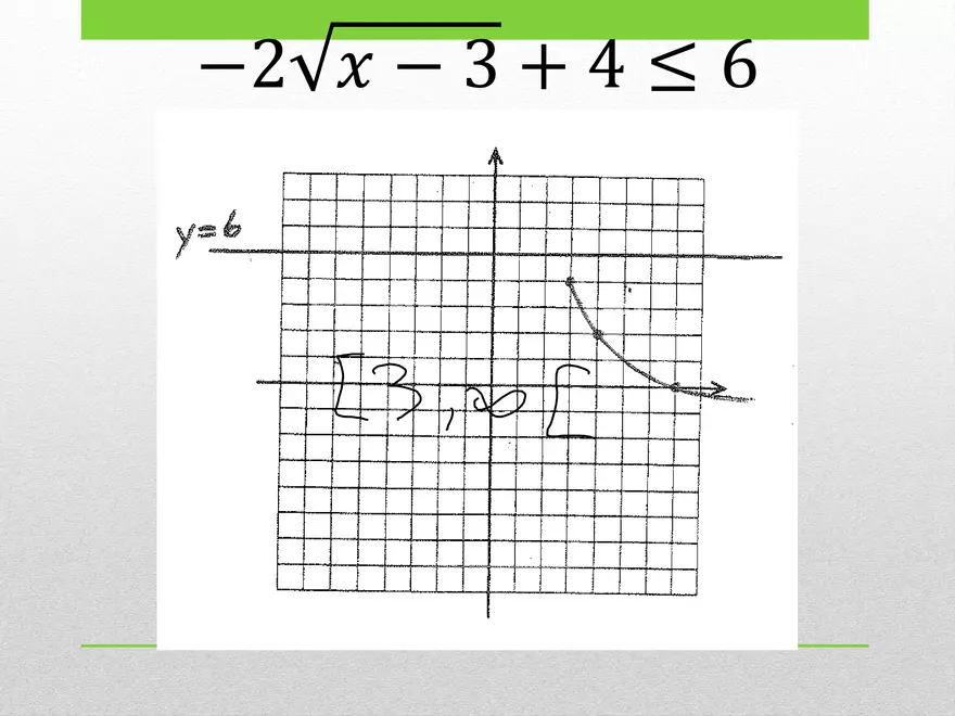 1.02D - Square Root Inequalities - Page 12