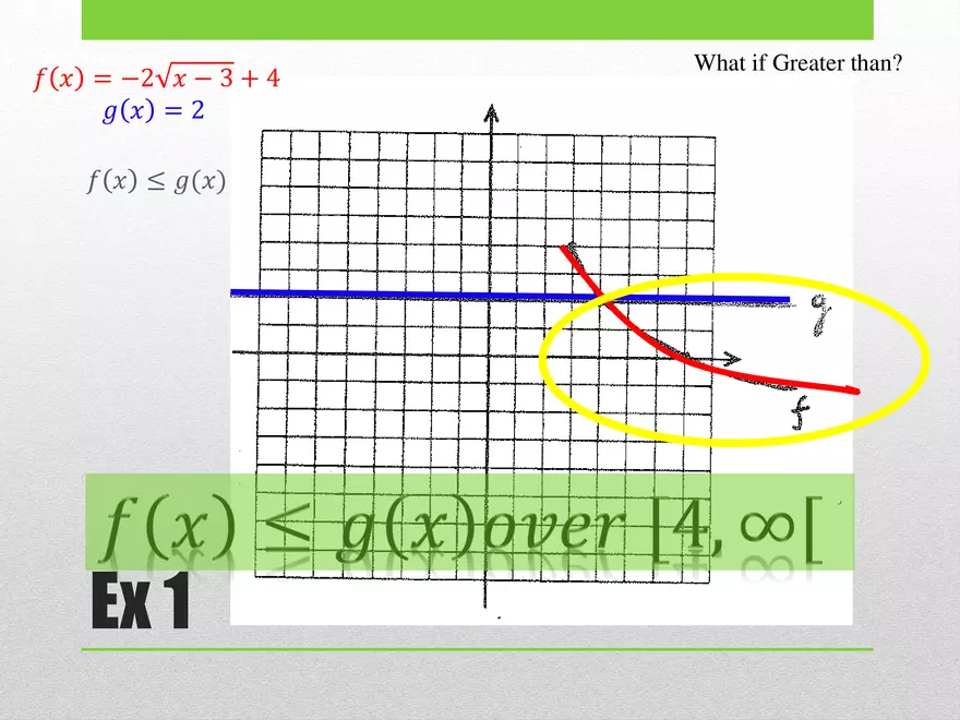 1.02D - Square Root Inequalities - Page 5