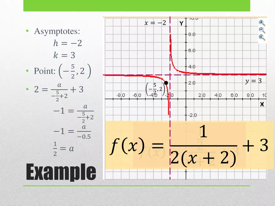 1.04E - Rational Rule and Inverse - Page 14