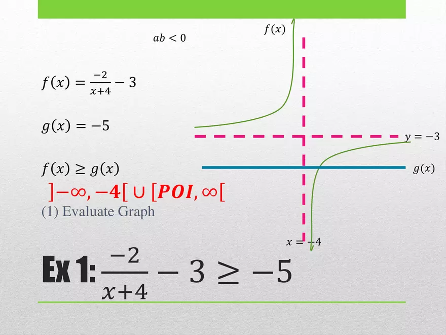 1.04D - Rational Inequalities - Page 4