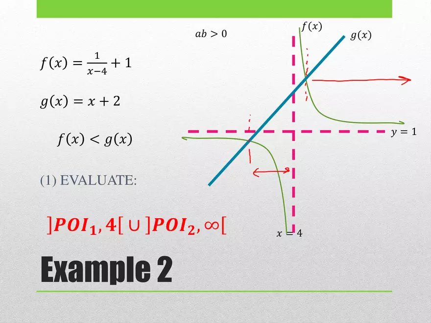 1.04D - Rational Inequalities - Page 6