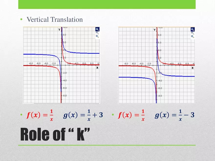 1.04B - Rational Transformed and Graphing - Page 11