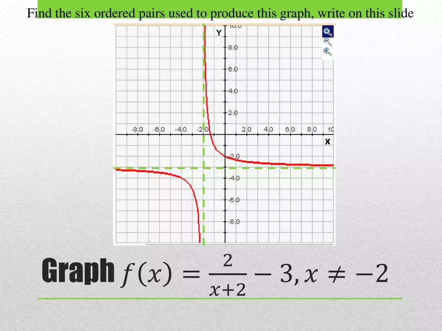 1.04B - Rational Transformed and Graphing - Page 18
