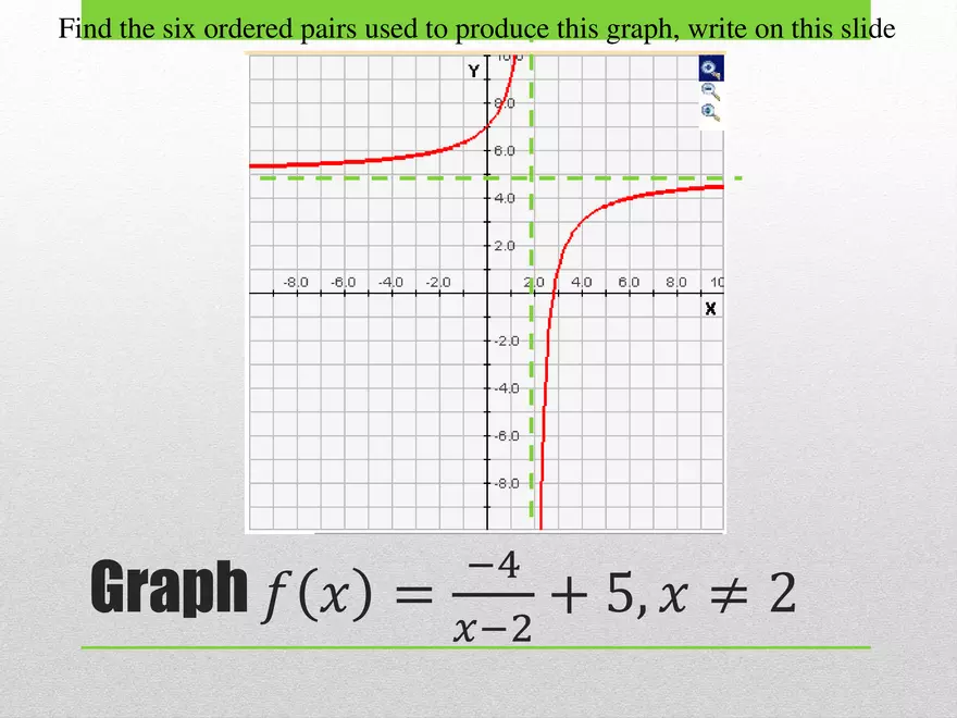 1.04B - Rational Transformed and Graphing - Page 19