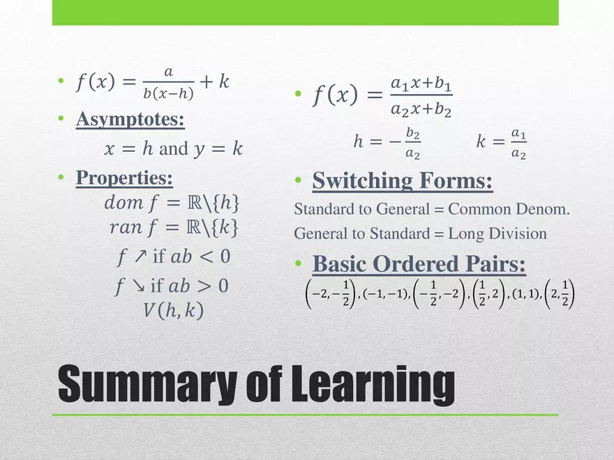 1.04B - Rational Transformed and Graphing - Page 21