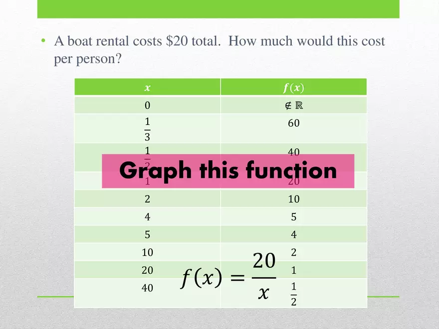 1.04A - Rational Intro and Basic Function - Page 11