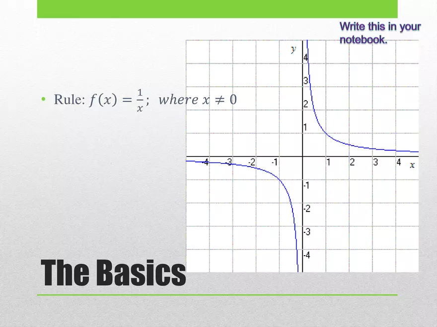 1.04A - Rational Intro and Basic Function - Page 3