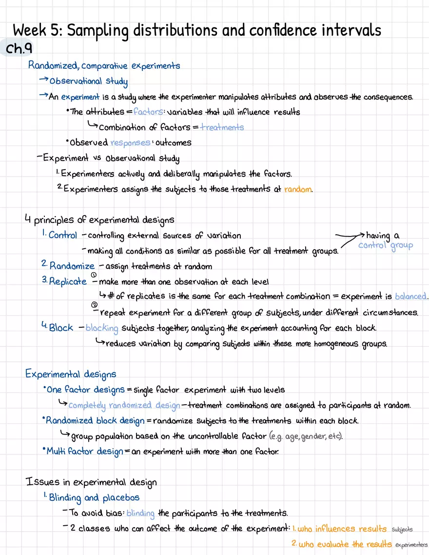 Week 5: Sampling Distributions and Confidence Intervals - Page 1