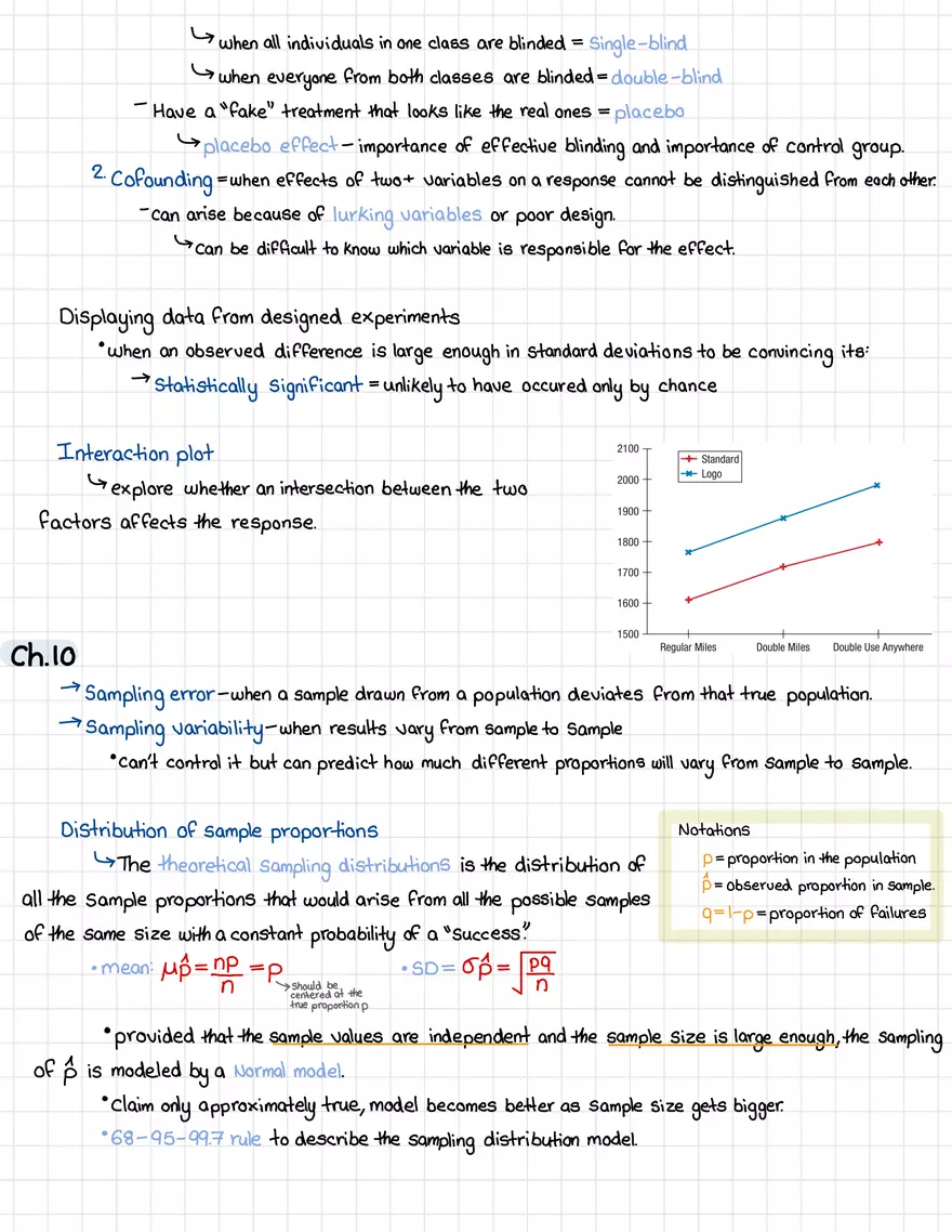 Week 5: Sampling Distributions and Confidence Intervals - Page 2