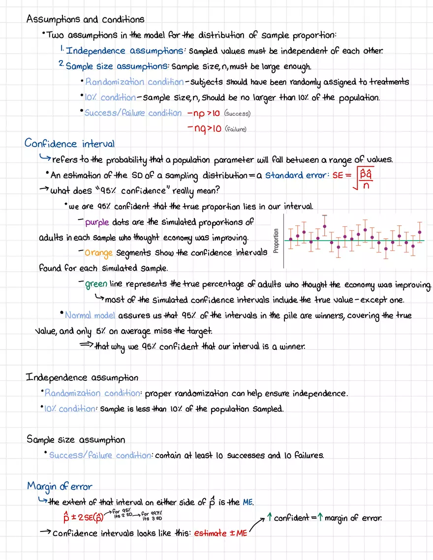 Week 5: Sampling Distributions and Confidence Intervals - Page 3