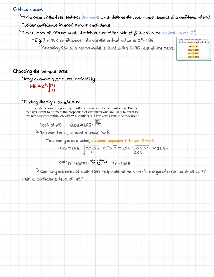 Week 5: Sampling Distributions and Confidence Intervals - Page 4
