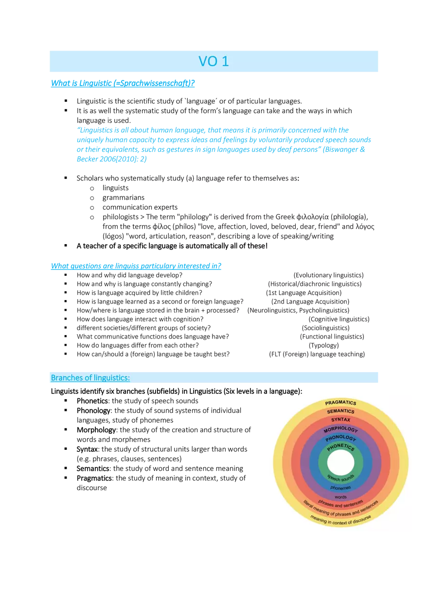 Fundamentals of Linguistics: Definition Branches and Central Concepts - Page 1