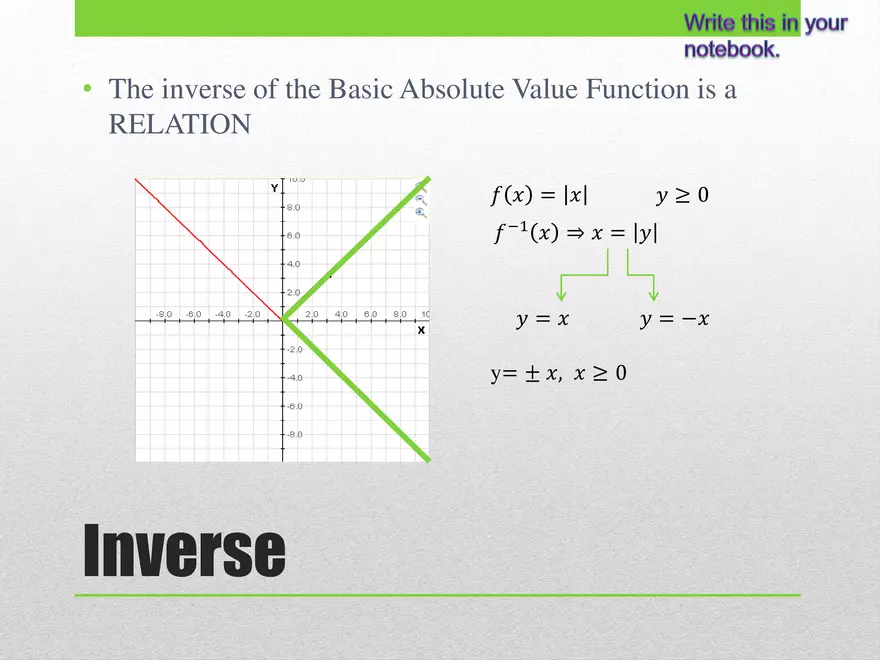 1.03E - Absolute Rule and Inverse - Page 14