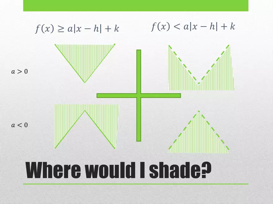 1.03D - Absolute Inequalities - Page 10