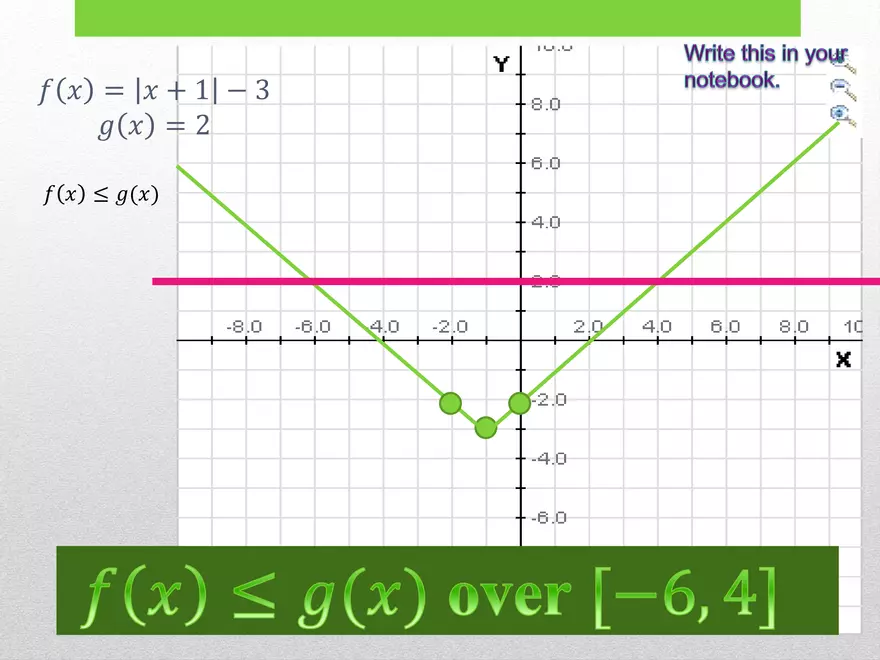1.03D - Absolute Inequalities - Page 13