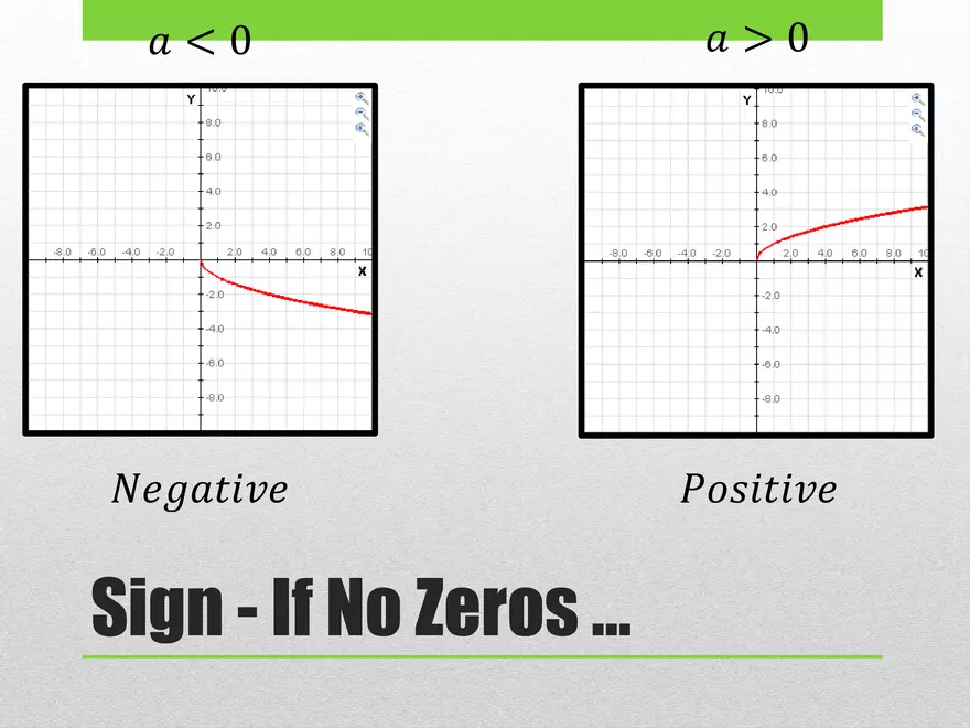 1.02B - Square Root Transformed and Graphing - Page 14