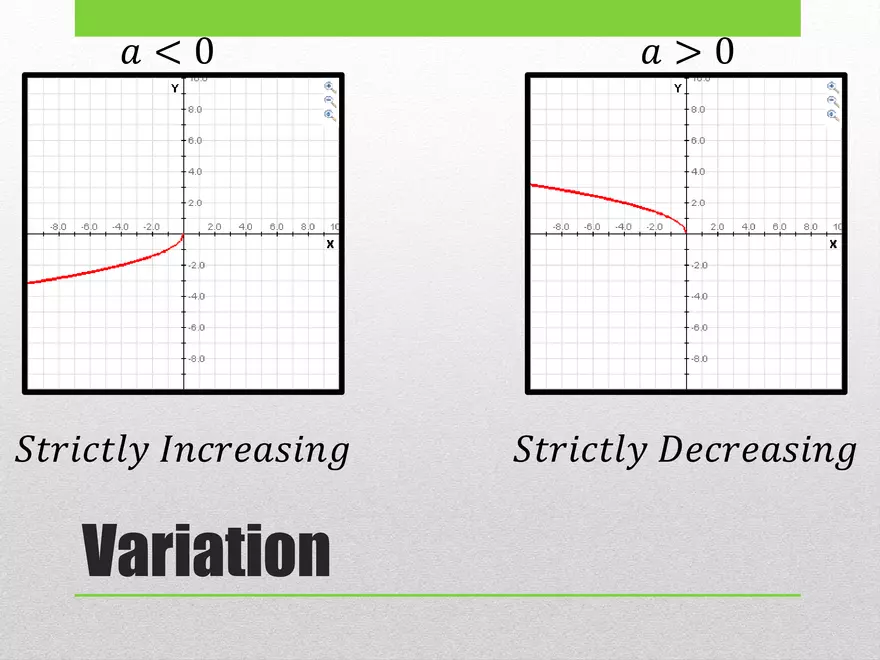 1.02B - Square Root Transformed and Graphing - Page 23