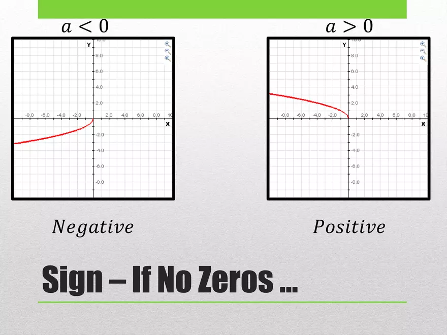 1.02B - Square Root Transformed and Graphing - Page 27
