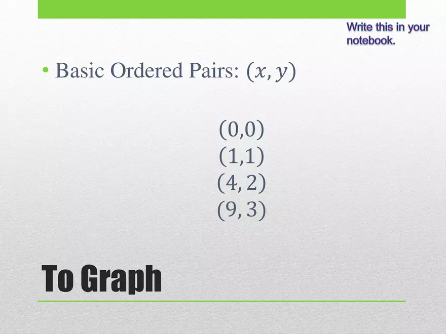1.02B - Square Root Transformed and Graphing - Page 36