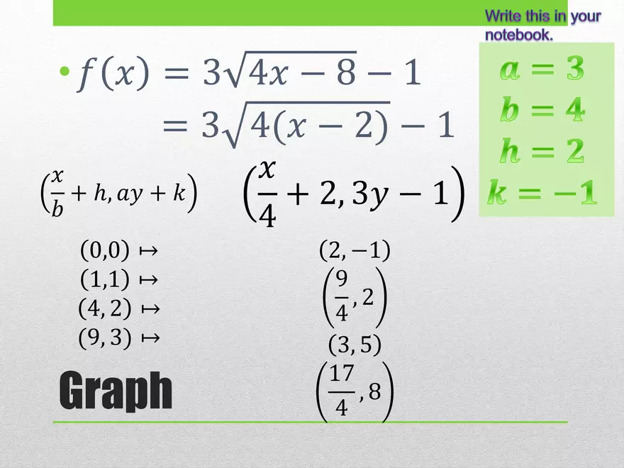 1.02B - Square Root Transformed and Graphing - Page 37
