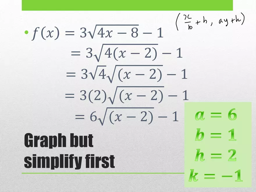 1.02B - Square Root Transformed and Graphing - Page 39