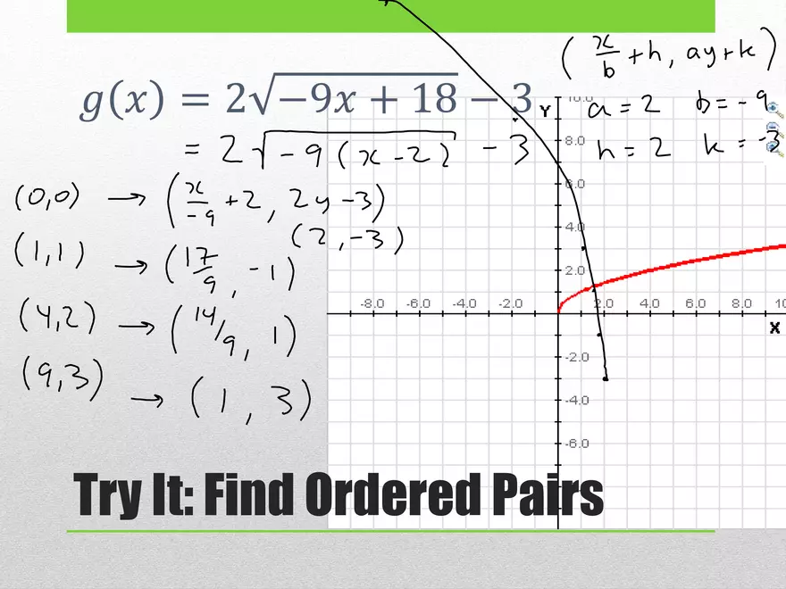 1.02B - Square Root Transformed and Graphing - Page 42