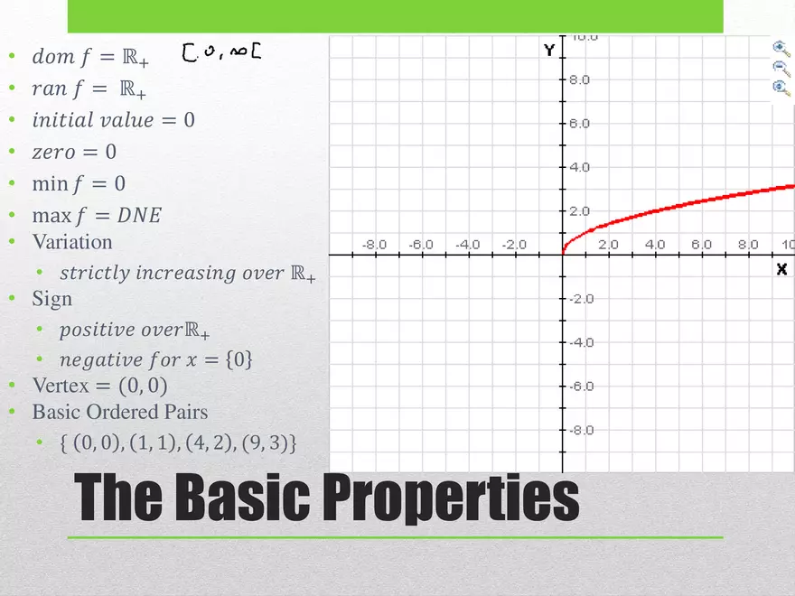 1.02A - Square Root Intro and Basic Function - Page 8