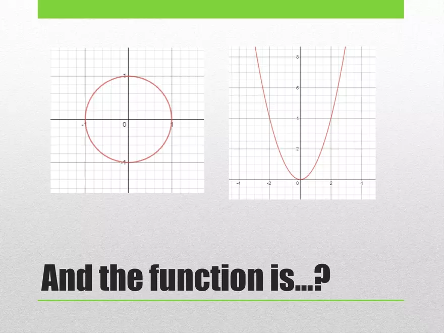 1.01 - Functions Review, Inverse, and Parameters - Page 12