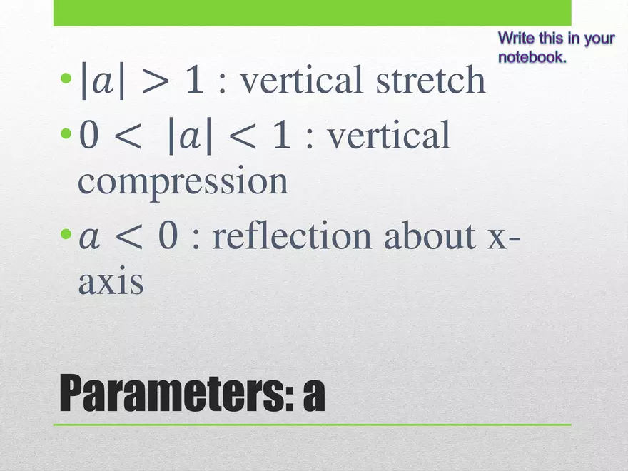 1.01 - Functions Review, Inverse, and Parameters - Page 5
