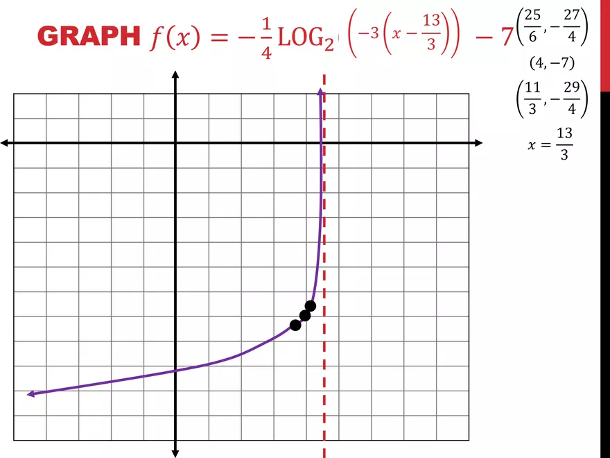 2.09 ExpLog- Logarithms Graphing - Page 4